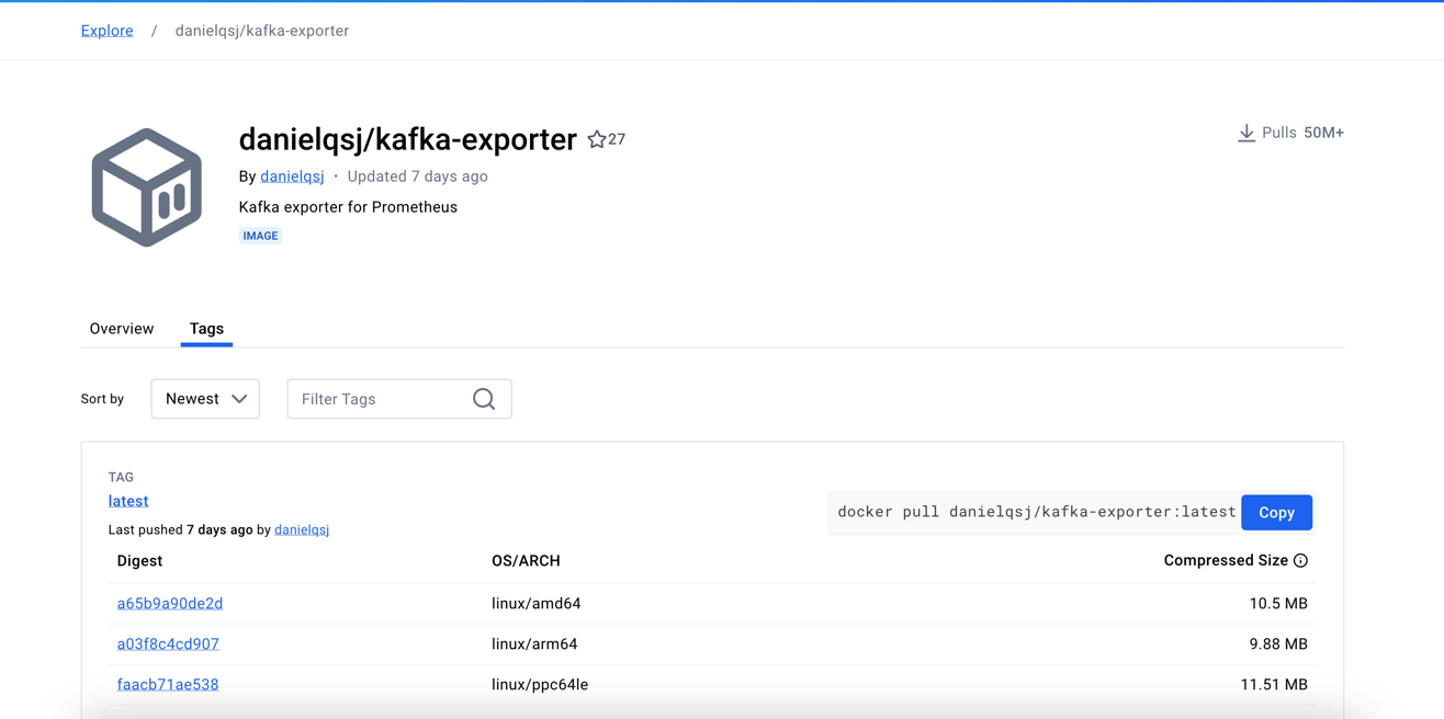 danielqsj-kafka-exporter.png