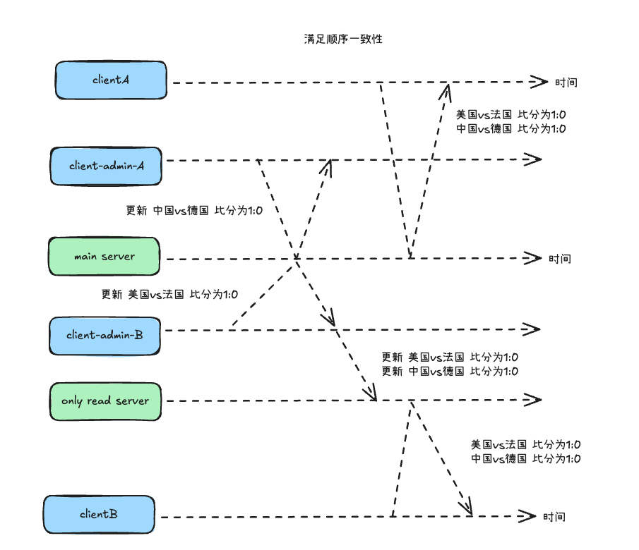 alt text