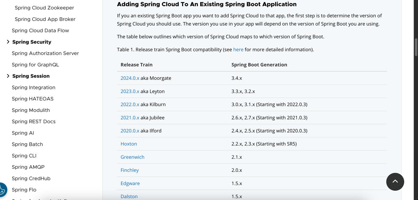 spring-cloud-dependencies.png
